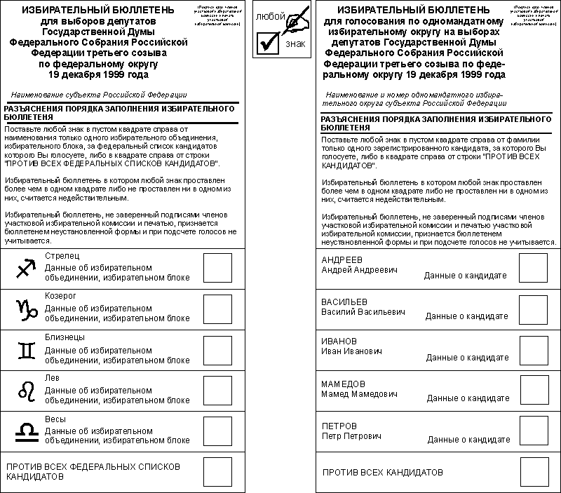 Билютень