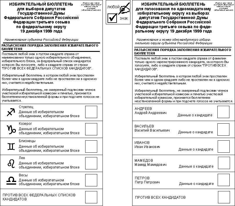 Тестирование бюллетень. Избирательный бюллетень ГД РФ. Бюллетень для голосования ГД РФ. Бюллетень выборы депутатов. Бюллетень выборов в гос.Думы.